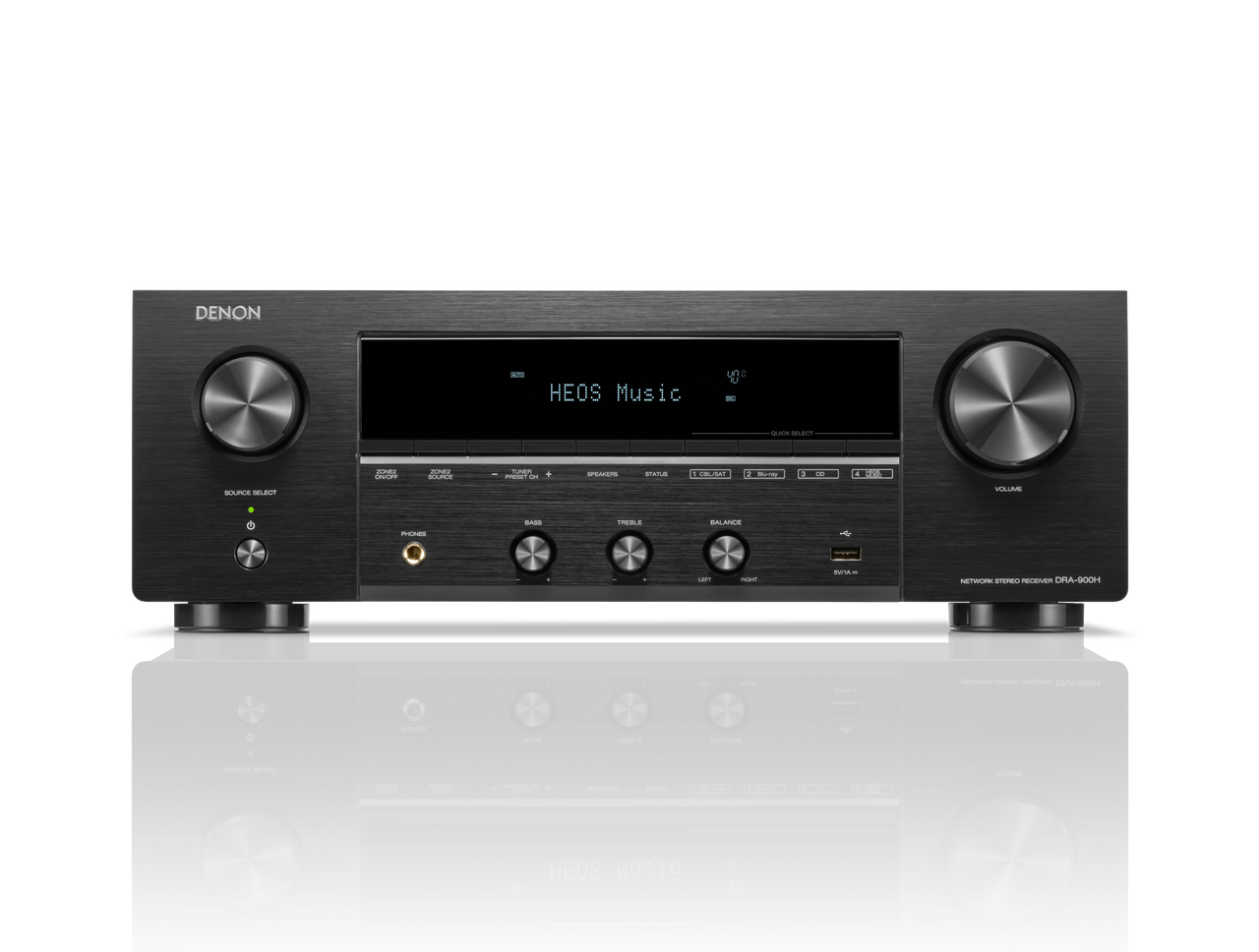 DRA-900H DRA-900H