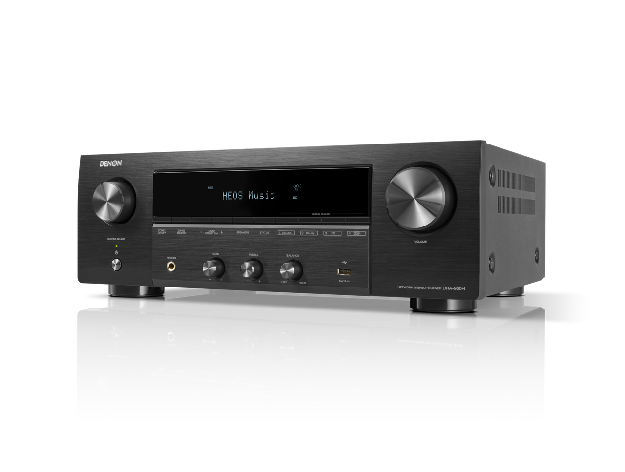 DRA-900H DRA-900H