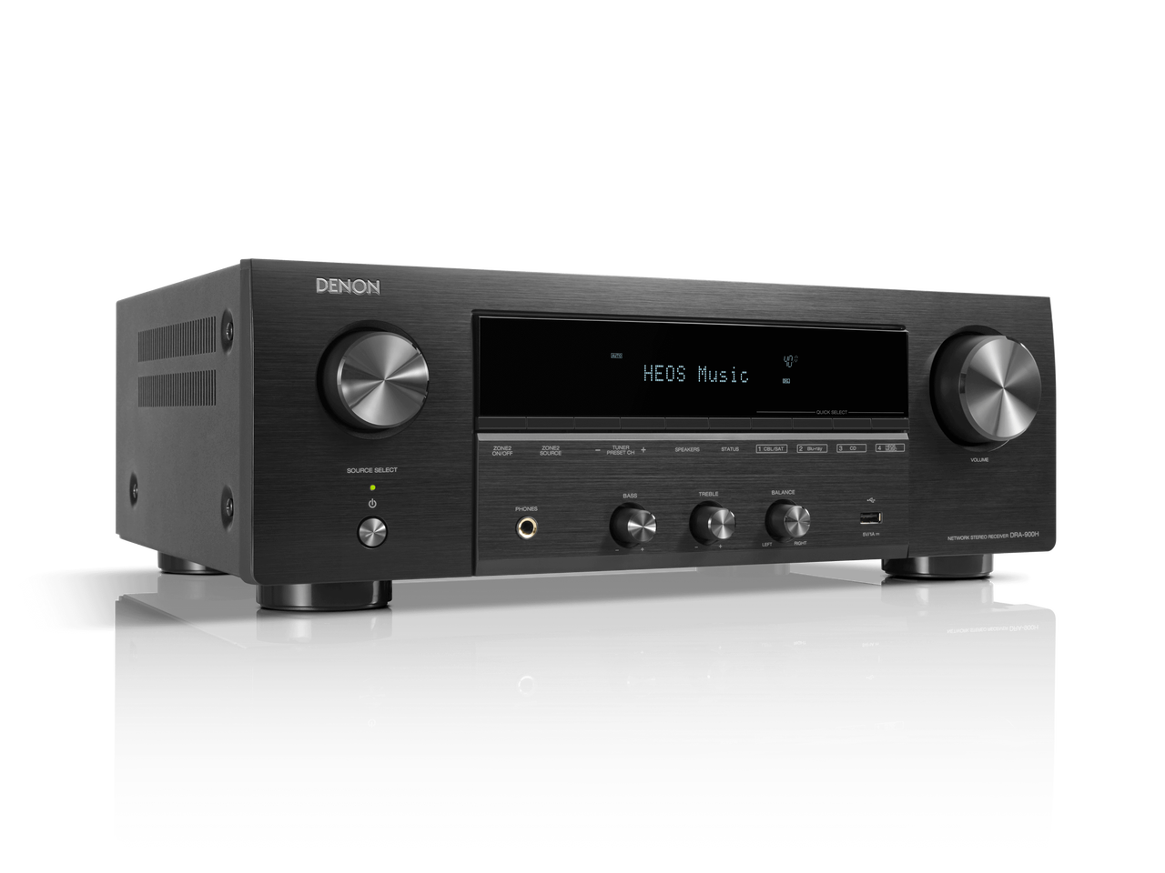 DRA-900H DRA-900H